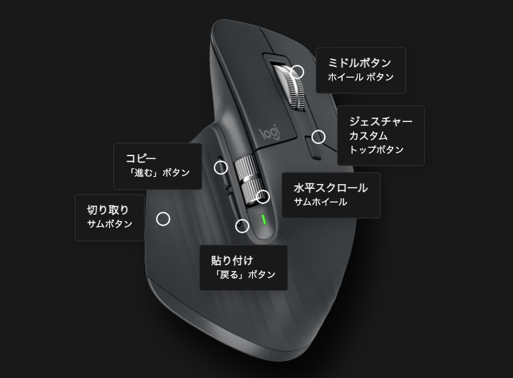 Logi Options+の設定画像